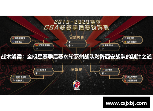 战术解读：全明星赛季后赛次轮泰州战队对阵西安战队的制胜之道