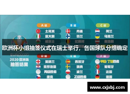 欧洲杯小组抽签仪式在瑞士举行，各国球队分组确定